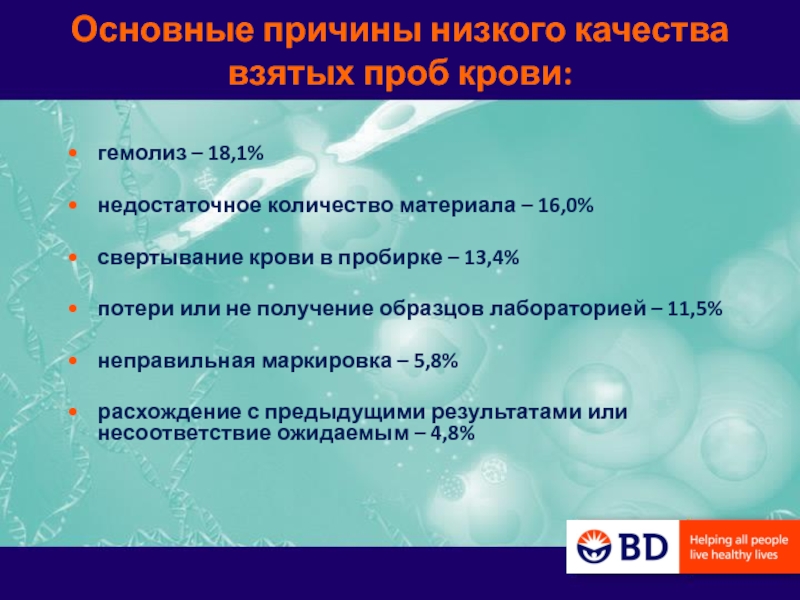 Возьмет качеством. Причины гемолиза крови в пробирке. Причиной гемолиза в пробе крови. Причины свертывания крови в пробирке. Причины гемолиза крови в пробирке при заборе крови.