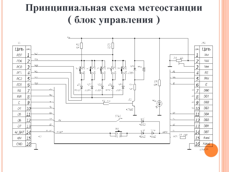 Бспи 10 схема подключения