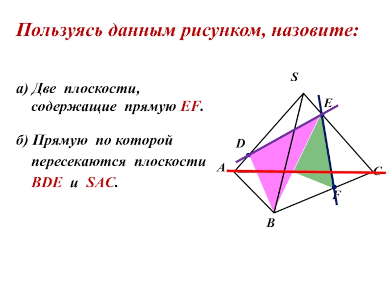 а) Две плоскости,   cодержащие прямую EF.  б)