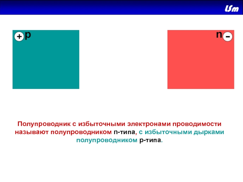 Избыточные электроны. Полупроводники с избыточными дырками называются полупроводниками.. Лишние электроны в полупроводниках. Электронами проводимости называются. Полупроводник с избытком электронов называется.