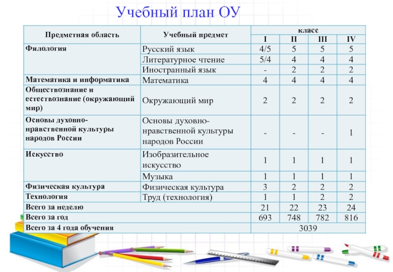 Совещательный орган существующий в компании для принятия решений по проектам