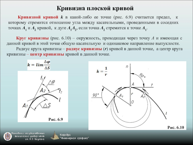 Кривой заданной. Кривизна Кривой в точке формула. Радиус кривизны Кривой формула. Кривизна параметрической Кривой формула. Кривизна плоской Кривой.