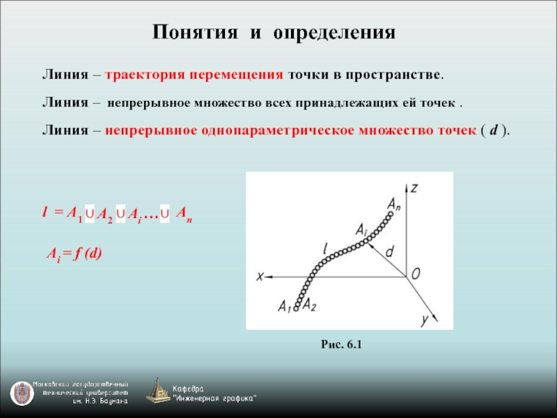 Дать определение понятию план линии