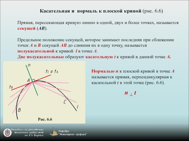 Касательные направления. Построение касательных и нормалей к плоским кривым. Построение касательной нормали к линии. Касательная и нормаль к плоской Кривой. Касательная к плоской Кривой.