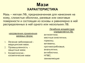 Мази. Характеристика