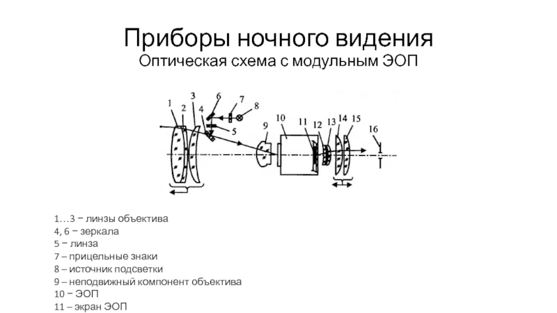 Прибор л1 3 схема