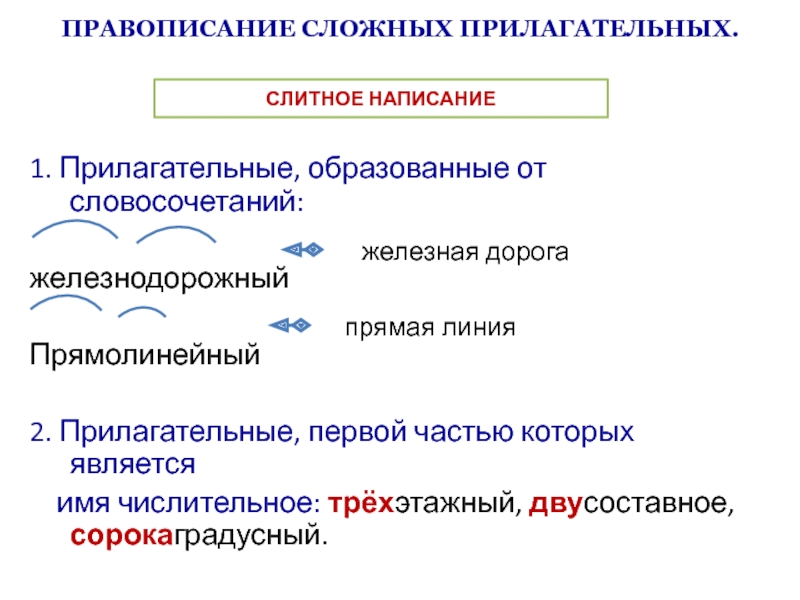 Написание сложных прилагательных