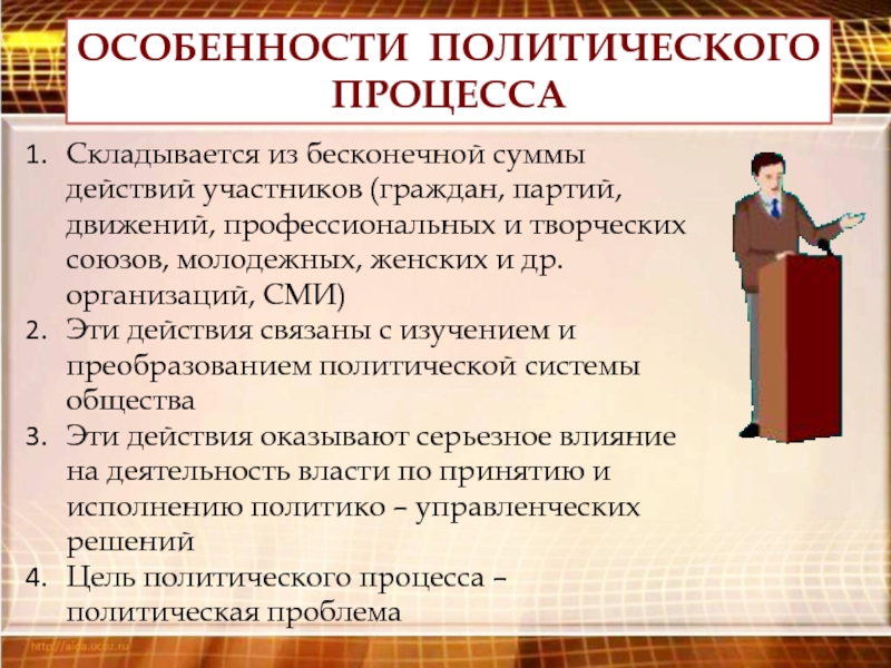 Реферат: Политические процессы в современной России