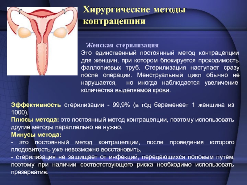 Реферат: Механические и хирургические методы контрацепции
