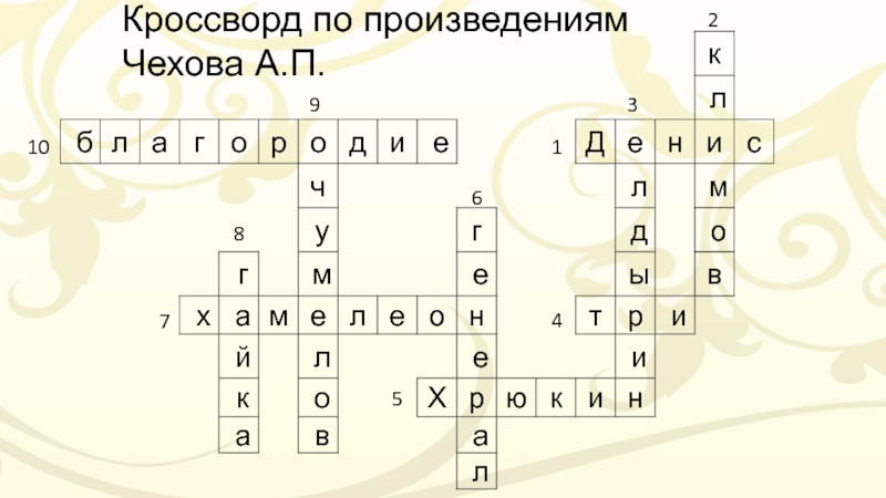 Кроссворд 21. Кроссворд по творчеству Чехова. Кроссворд по рассказам Чехова. Кроссворд по литературе по рассказу Чехова. Кроссворд по литературе по рассказу Чехова 10 вопросов.