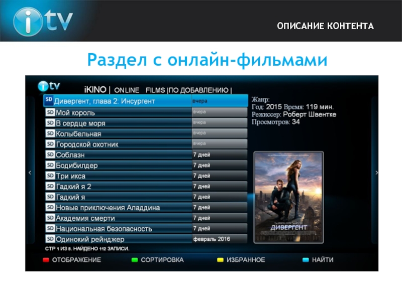 Itv 2.0 для smart. Описание контента. Тарифы ITV. ITV VMS.