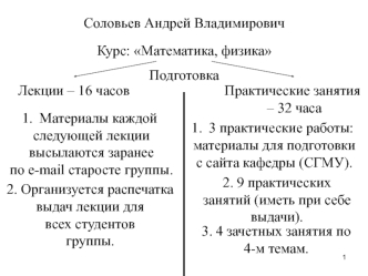 Свободные механические колебания. Энергия колебательного движения