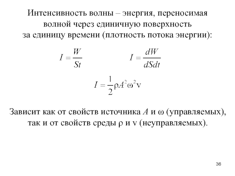 Интенсивность плоской электромагнитной волны