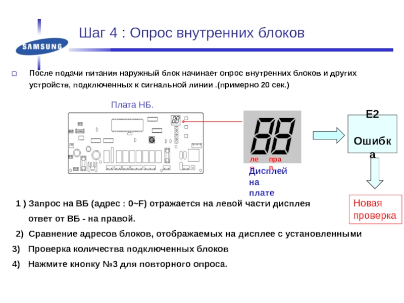 Блок после