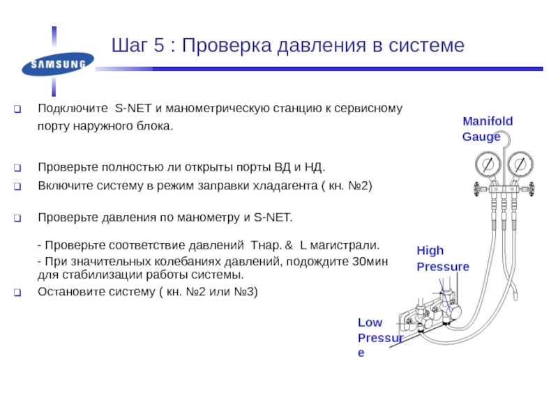 А5 проверить. Манометрический тест для детей. Тестирование блока управления.