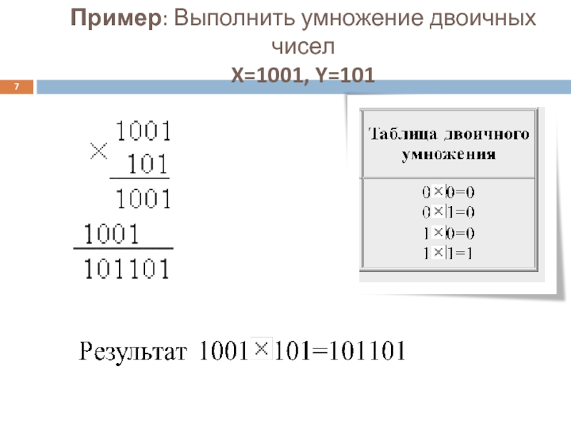 Выполнить операцию над двоичными числами. Умножение двоичных чисел. Как умножаются двоичные числа. Выполнить умножение двоичных чисел. Как умножать двоичные числа.