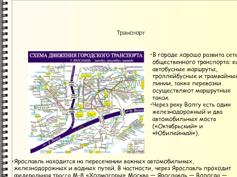Карта дорог ярославля. Схема транспорта Ярославль. Трасса Москва Холмогоры на карте.