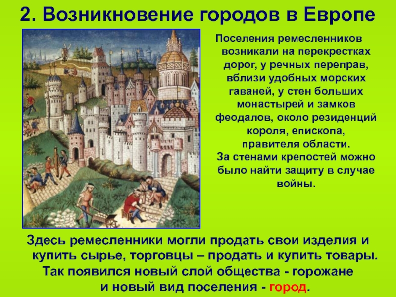 Какой элемент в классической схеме развития средневекового города являлся первоочередным