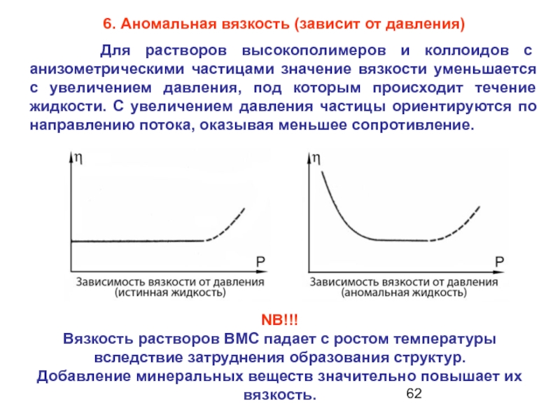 Увеличение вязкости. Причины аномальной вязкости растворов ВМС. Причины аномальной вязкости растворов полимеров. Вязкость растворов ВМС от давления. Причина аномальной вязкости ВМС.