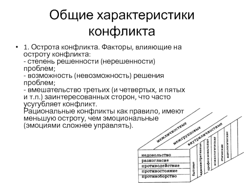 Факторы конфликта. Факторы влияющие на остроту конфликта. Факторы влияющие на развитие конфликта. Структурные характеристики конфликта. От чего зависит острота конфликта.