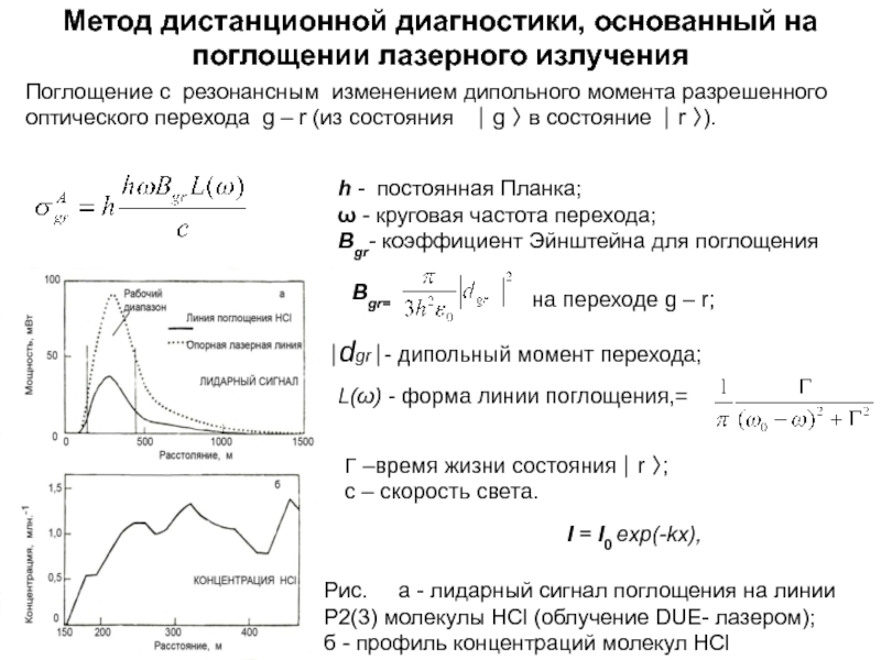 Методы лазерного излучения