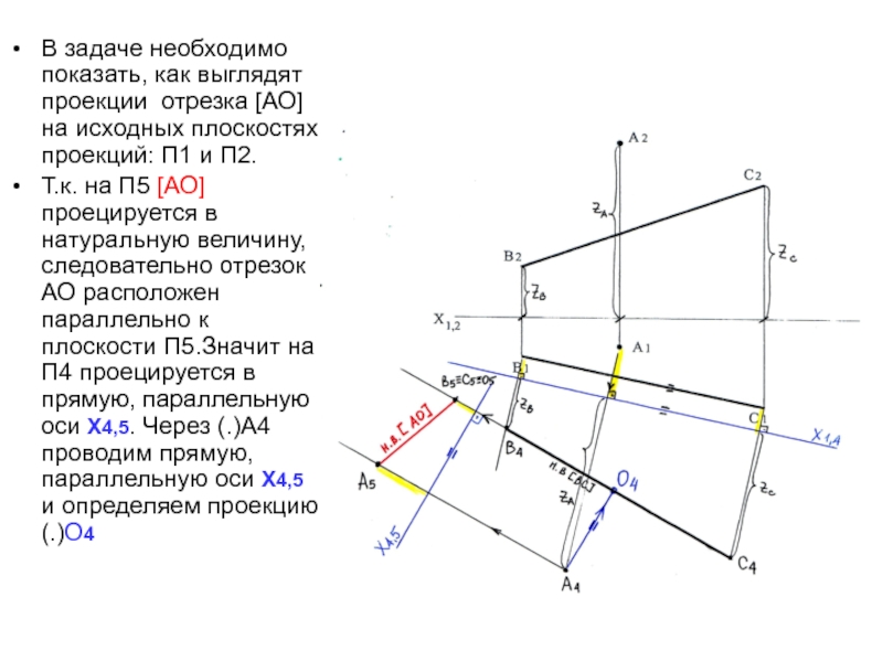 Системы плоскостей проекций. Проекция отрезка на плоскость. Метод перемены плоскостей проекций. Проекция отрезка на ось. Отрезок фронтальной прямой проецируется в натуральную величину на.