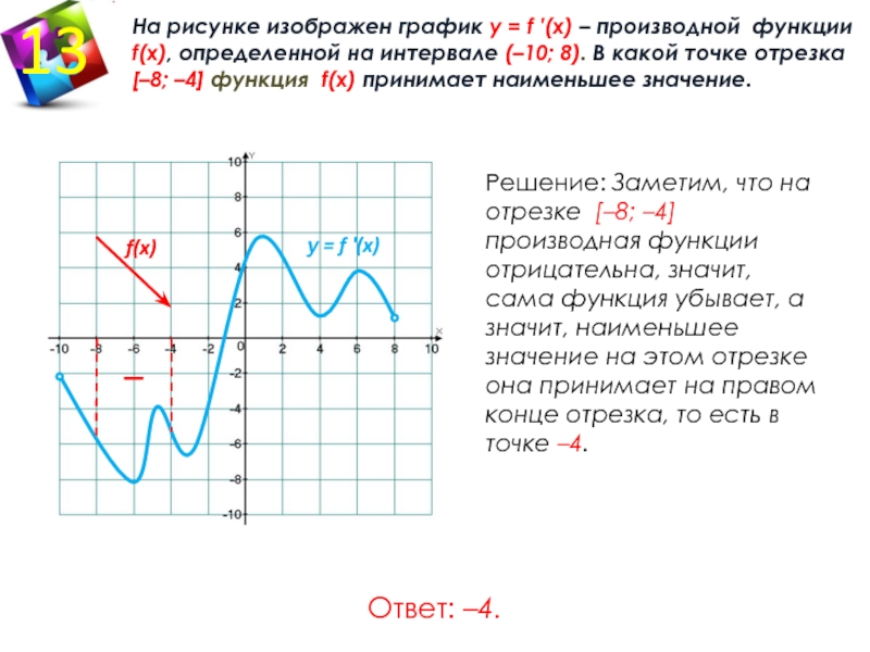 На рисунке изображен график функции 10 3. График y = f '(x) — производной функции f(x). На рисунке изображен график функции y=f(x) определённый на интервале -4 8. На рисунке изображенграфик произвт. Изображен график производной.