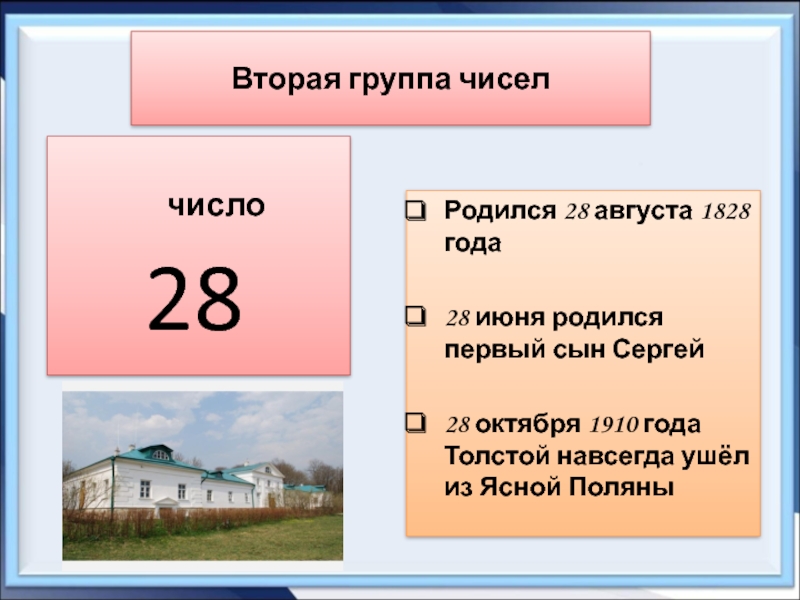 28 лет 28 числа. Рождённые 28 числа. Число рождения: 28. 28 Числа какие люди рождаются. Группы чисел.