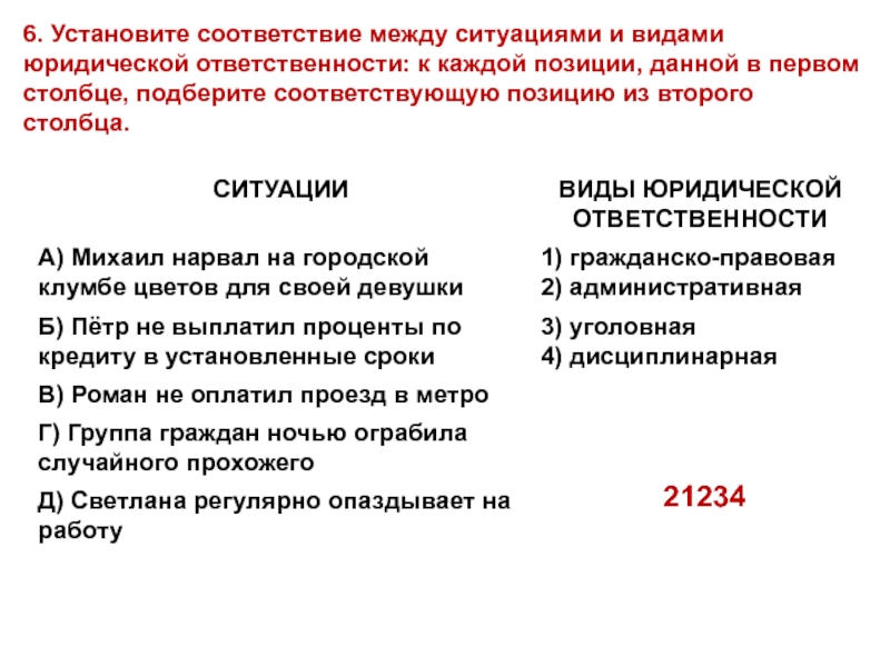 6. Установите соответствие между ситуациями и видами юридической ответственности: к каждой позиции,