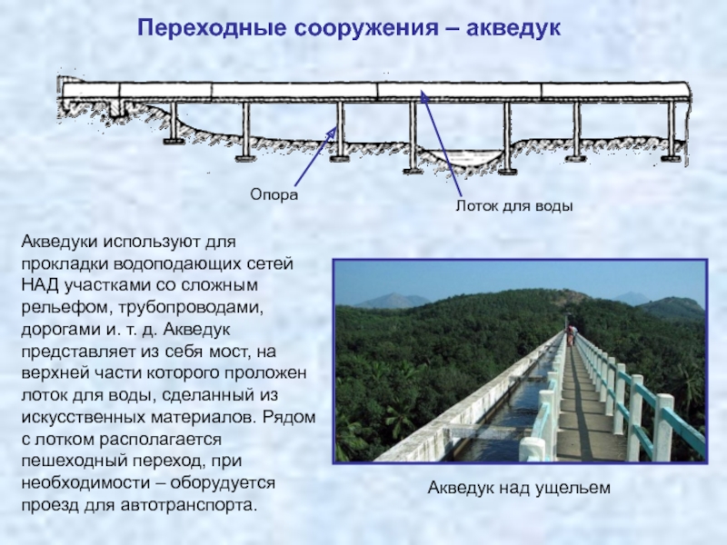 Характеристика моста. Акведук это гидротехническое сооружение. Акведук схема сооружения. Акведук ГТС. Акведук гидротехника.