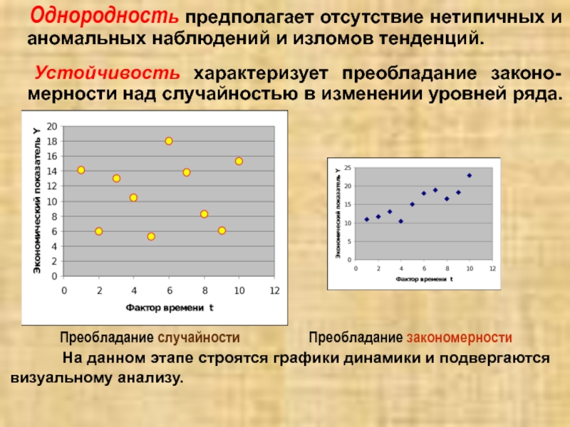 Ряды наблюдений. Однородность. Аномальные наблюдения в статистике. Однородность рядов наблюдений. Однородность распределения статистика.