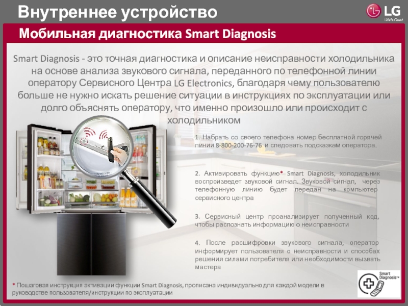 Smart diagnosis LG холодильник. Холодильник для презентации. Смарт диагностика. Интересные факты о холодильнике.