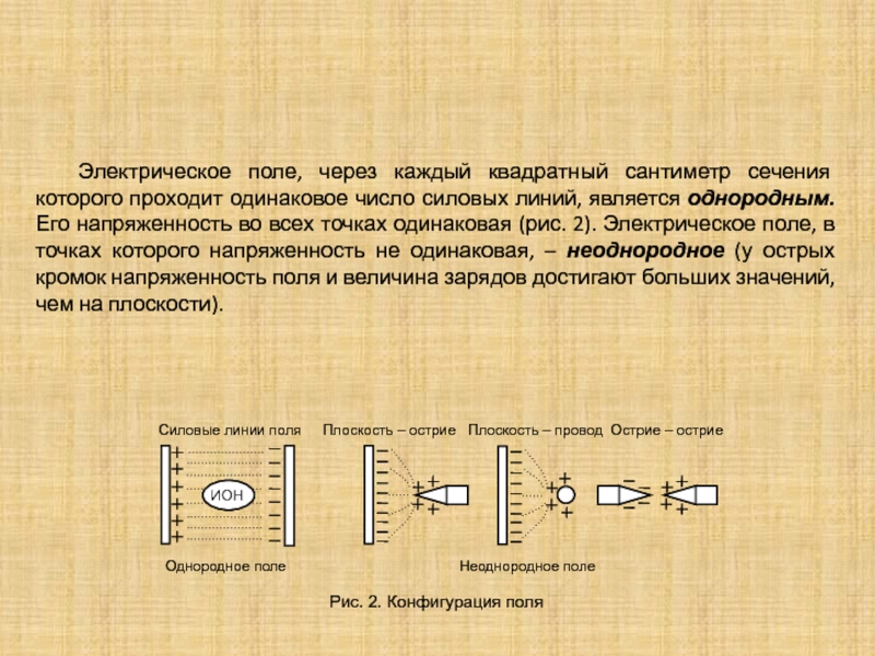 Электрическое поле называют однородным. Однородное электростатическое поле. Неоднородное магнитное поле линии магнитного поля. Однородное магнитное поле. Поле, напряженность которого одинакова во всех точках, называется.