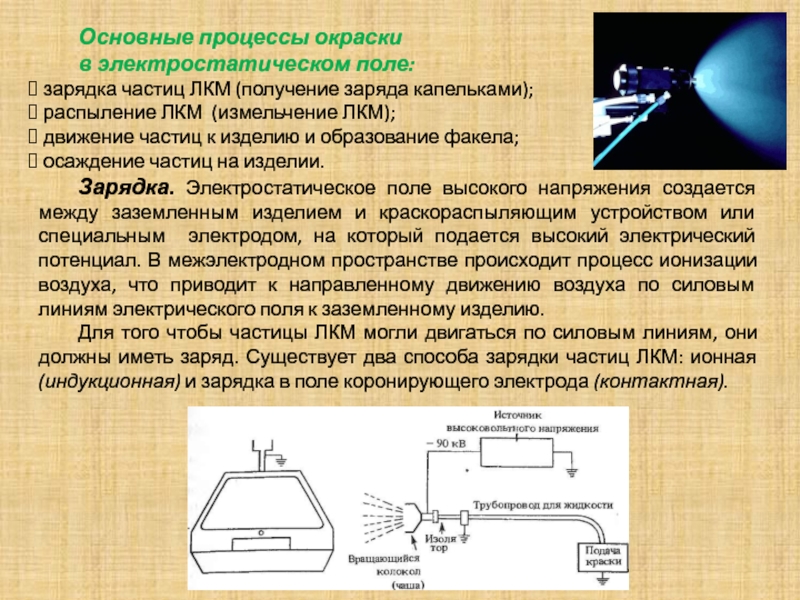 Ионная зарядка. Окраска в электростатическом поле. Основные процессы окраски в электростатическом поле. Электростатическое осаждение краски. Электростатический окрас.