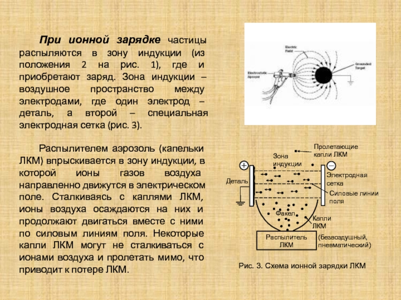 Источник тока отделяет заряженные частицы и. Электростатический распылитель схема. Селектор скоростей заряженных частиц. Основные способы зарядки частиц в процессах электрической сепарации:. Зона индукции e h s.