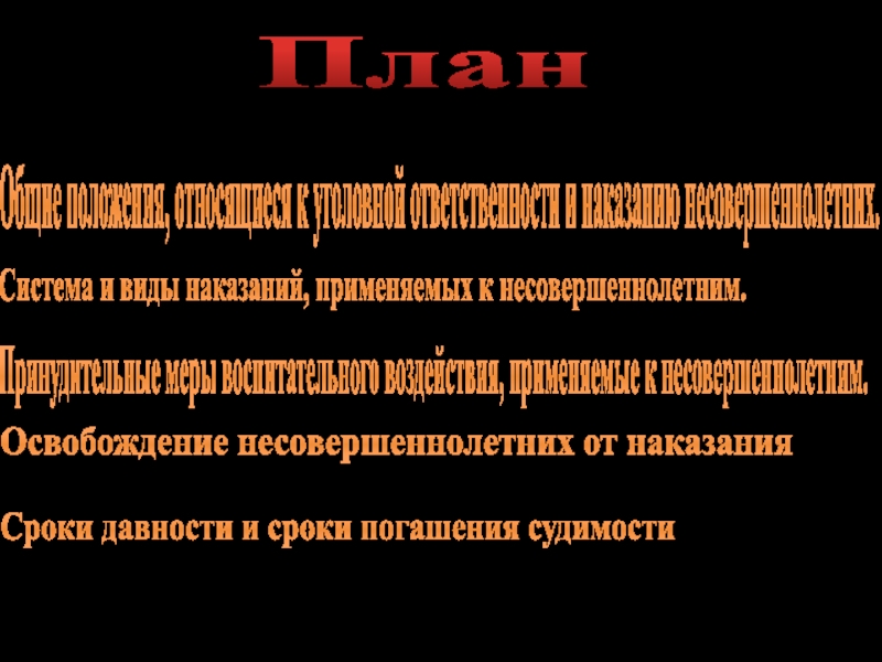 Освобождение от наказания несовершеннолетних презентация