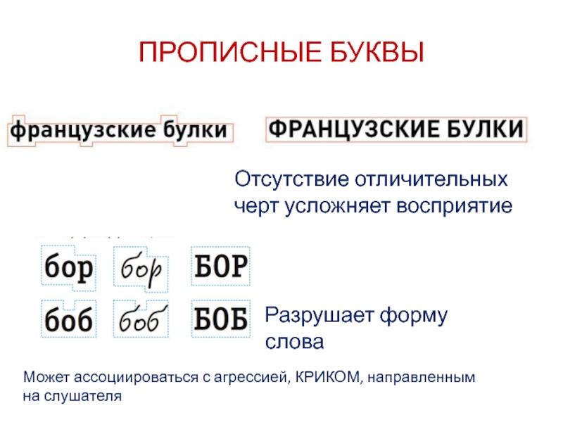 Рекомендуемые шрифты для презентаций