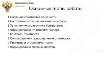 Создание комплектов отчетности