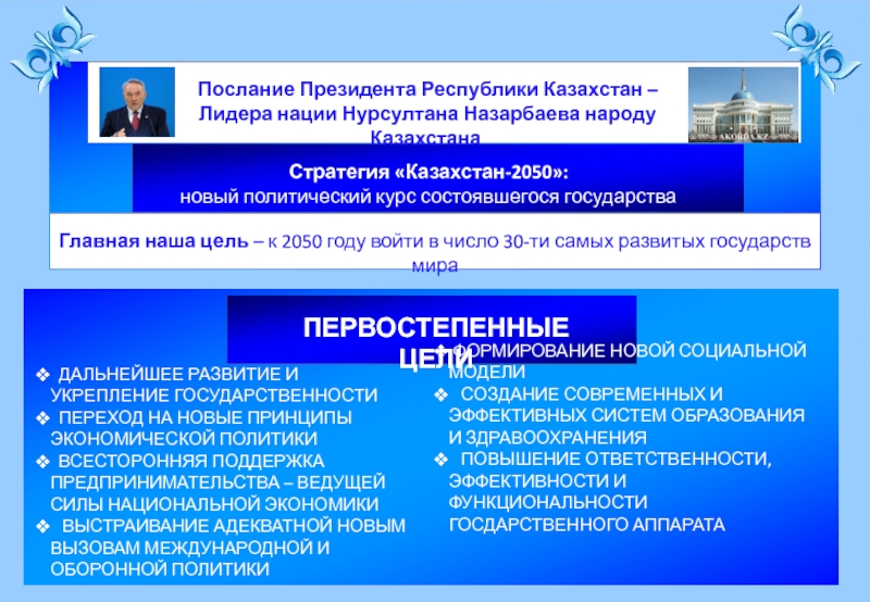 Национальный план развития республики казахстан до 2025 года