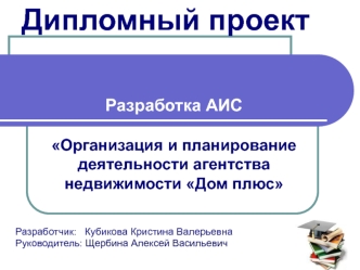 Организация и планирование деятельности агентства недвижимости Дом плюс