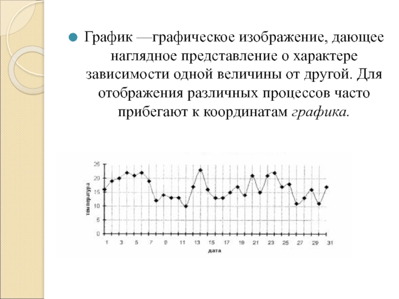 Графическое изображение дающее наглядное представление. График Графическое изображение. Дать Графическое изображение зависимости. , Графический (от график) — графический (от Графика)-.