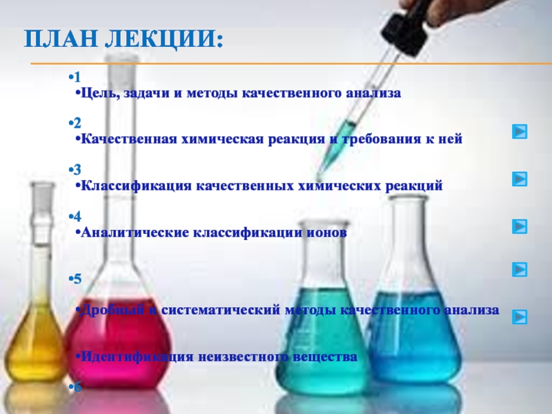 Дать определение химической реакции