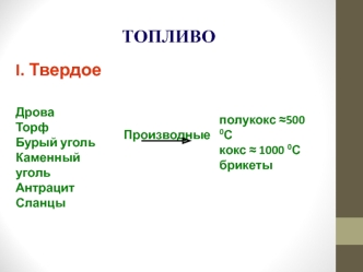 Топливо и его характеристики