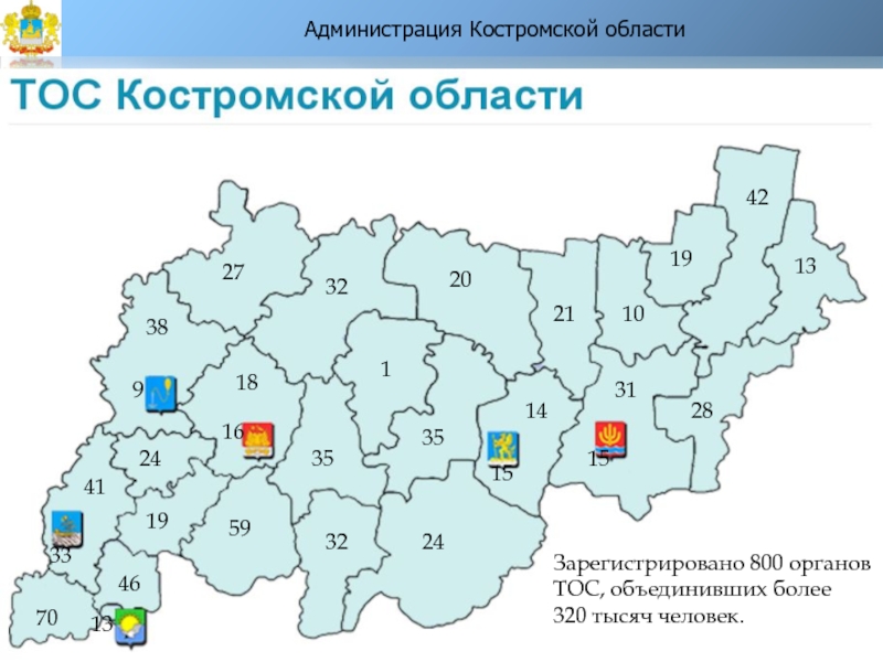 Карта охотника костромской области