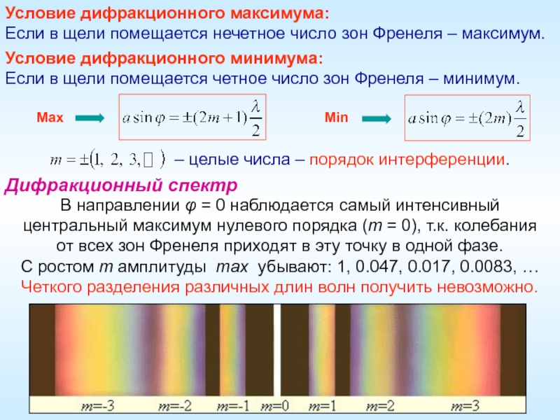 Объясните картину дифракции на двумерной решетке