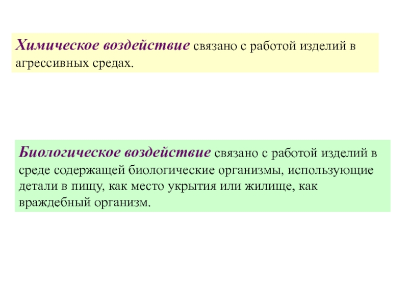 Связанное влияние. Агрессивная среда. Для изделий работающих в агрессивных средах применяют. Контакты для измерения в агрессивных средах. Материалы работающие в агрессивных средах примеры.