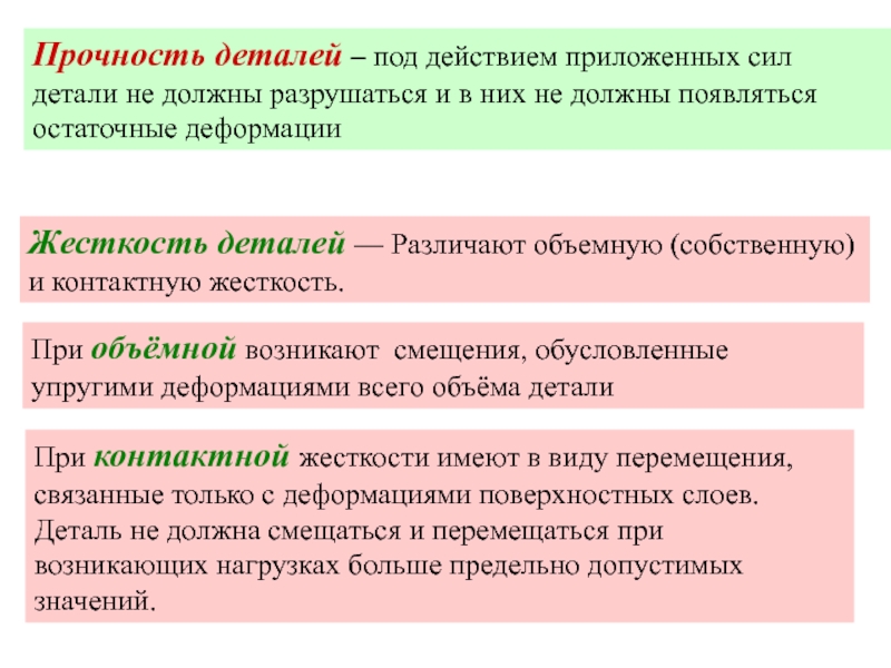 Разрушение образца под действием приложенных сил это нарушение