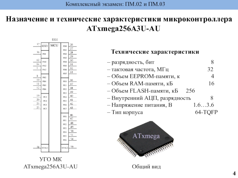 Назначение и технические характеристики микроконтроллера ATxmega256A3U-AU   Технические характеристики