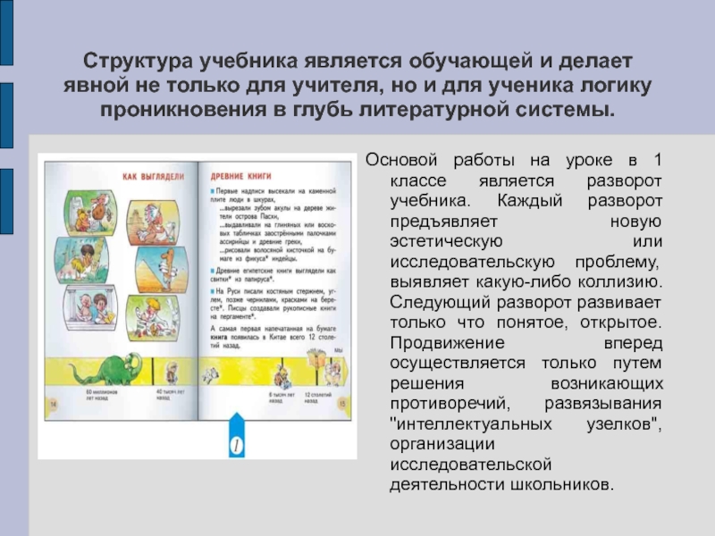 Учебник строение. Строение учебника литературы. Учебник является:. Учебника что является основой. Строение учебника части учебника.