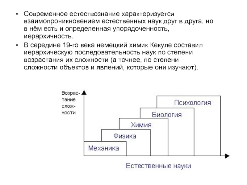 Порядок наук. Иерархическая последовательность это. Иерархичность естественных наук. Составьте иерархическую последовательность естественных наук. Естественные науки в порядке их иерархической соподчиненности.